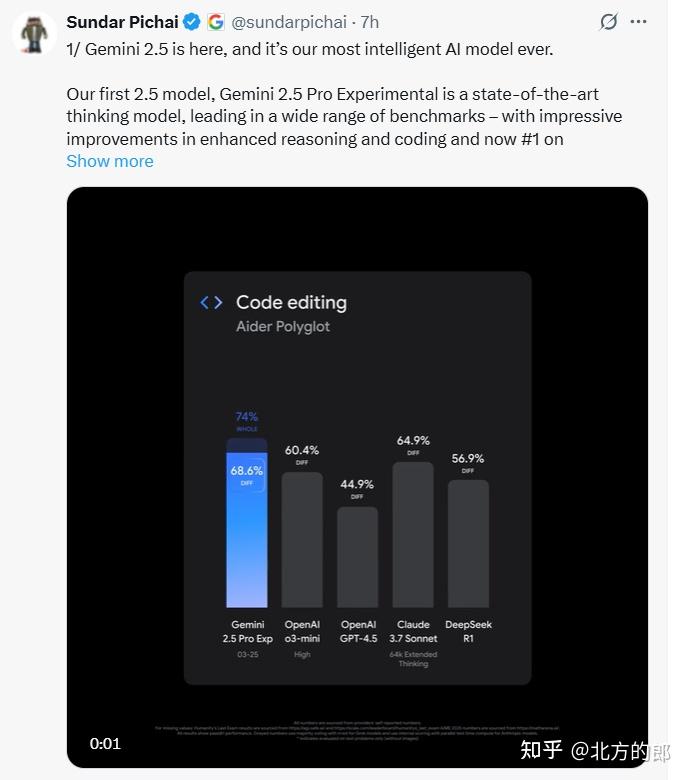 如何评价Google DeepMind刚发布的Gemini 2.5系列大模型？-6.jpg
