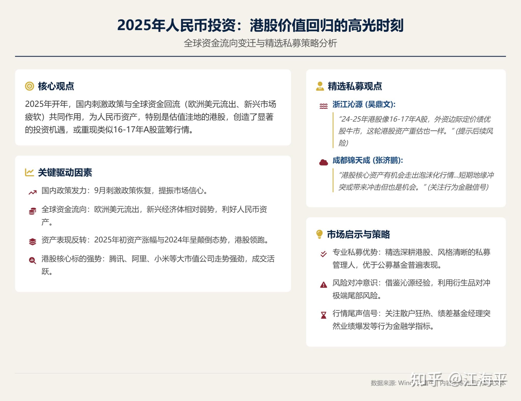 如何评价Google DeepMind刚发布的Gemini 2.5系列大模型？-1.jpg