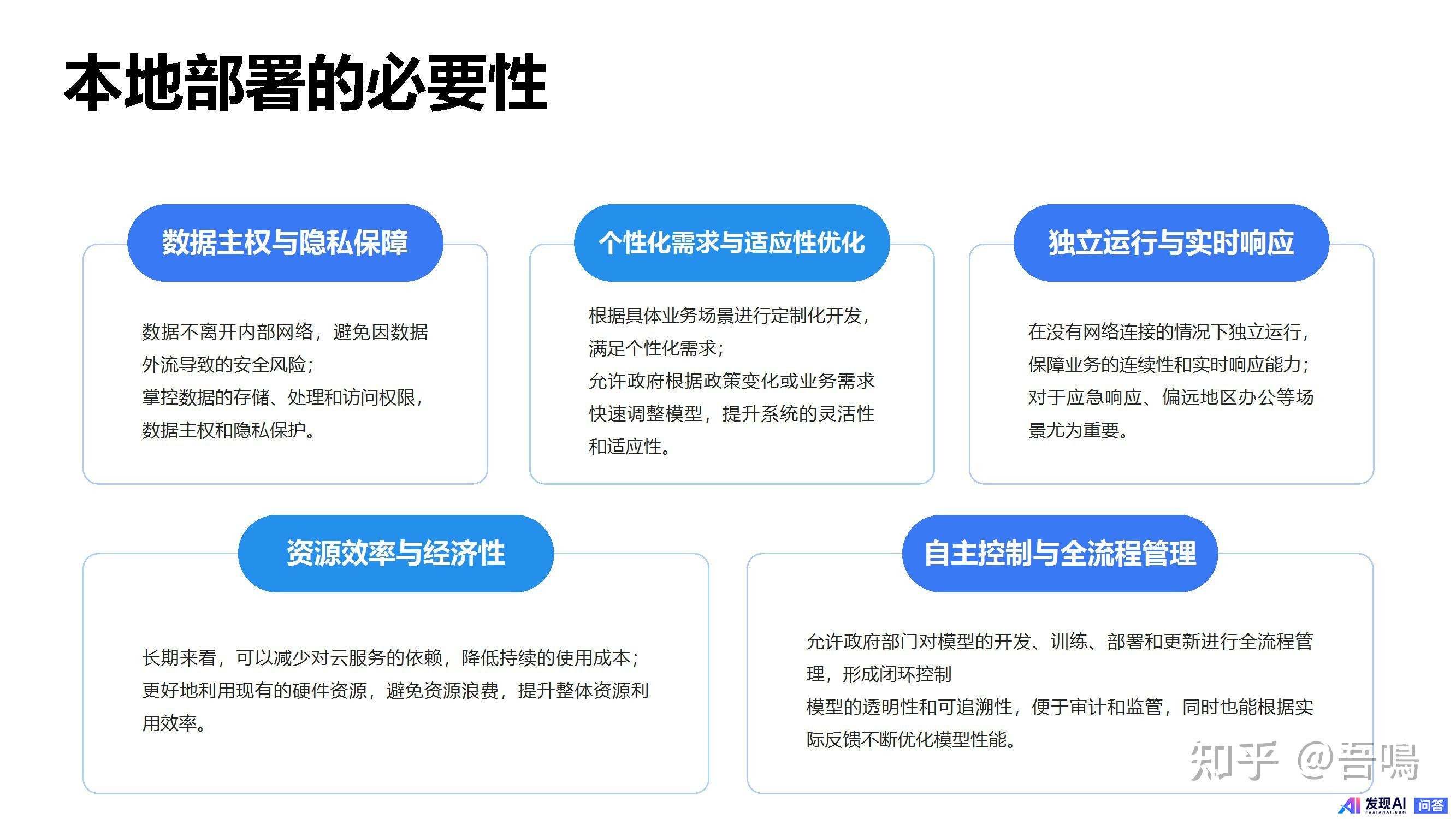 广州、深圳政务系统接入 DeepSeek，DeepSeek 对社会带来哪些影响？-13.jpg