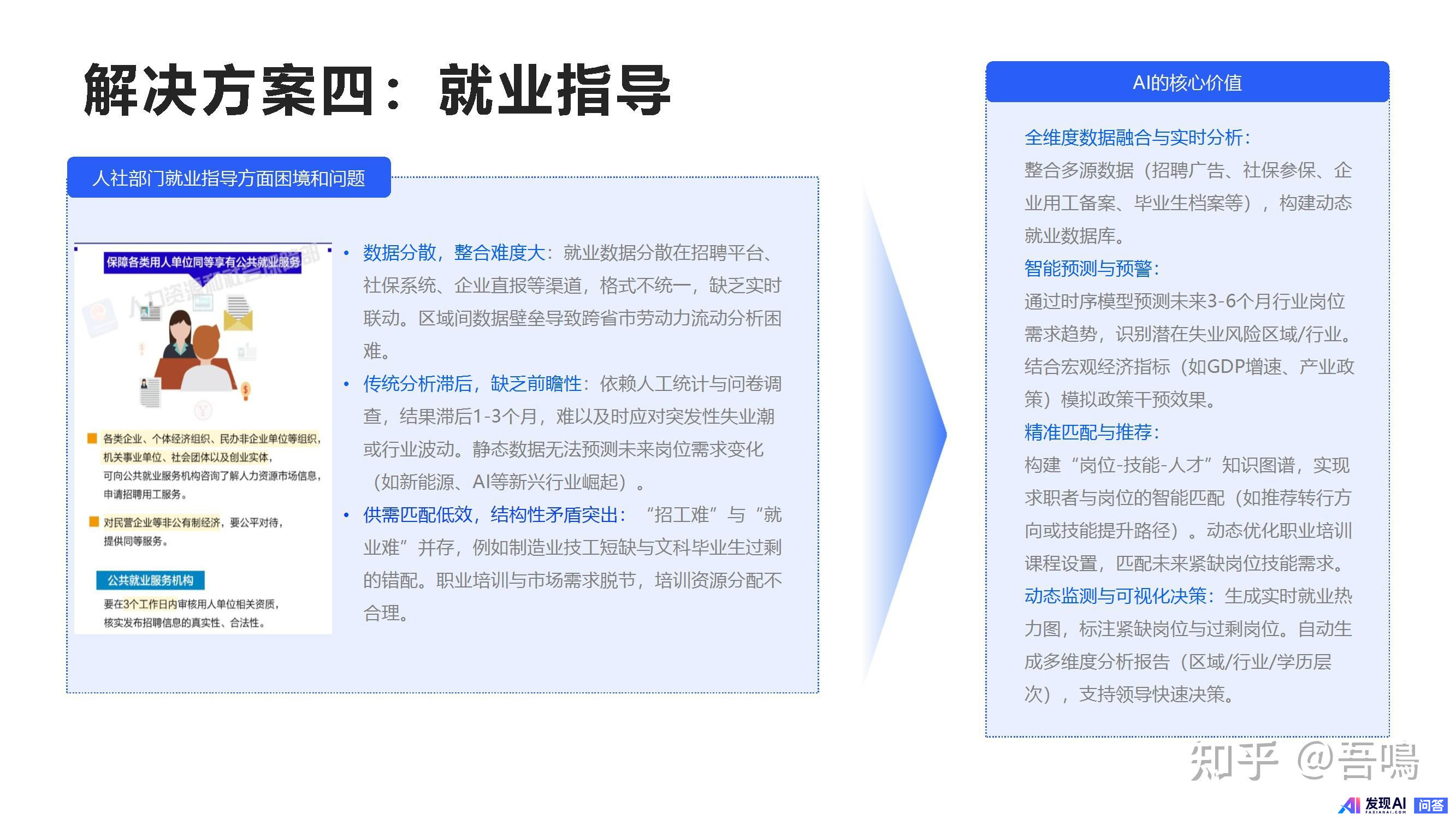 广州、深圳政务系统接入 DeepSeek，DeepSeek 对社会带来哪些影响？-22.jpg