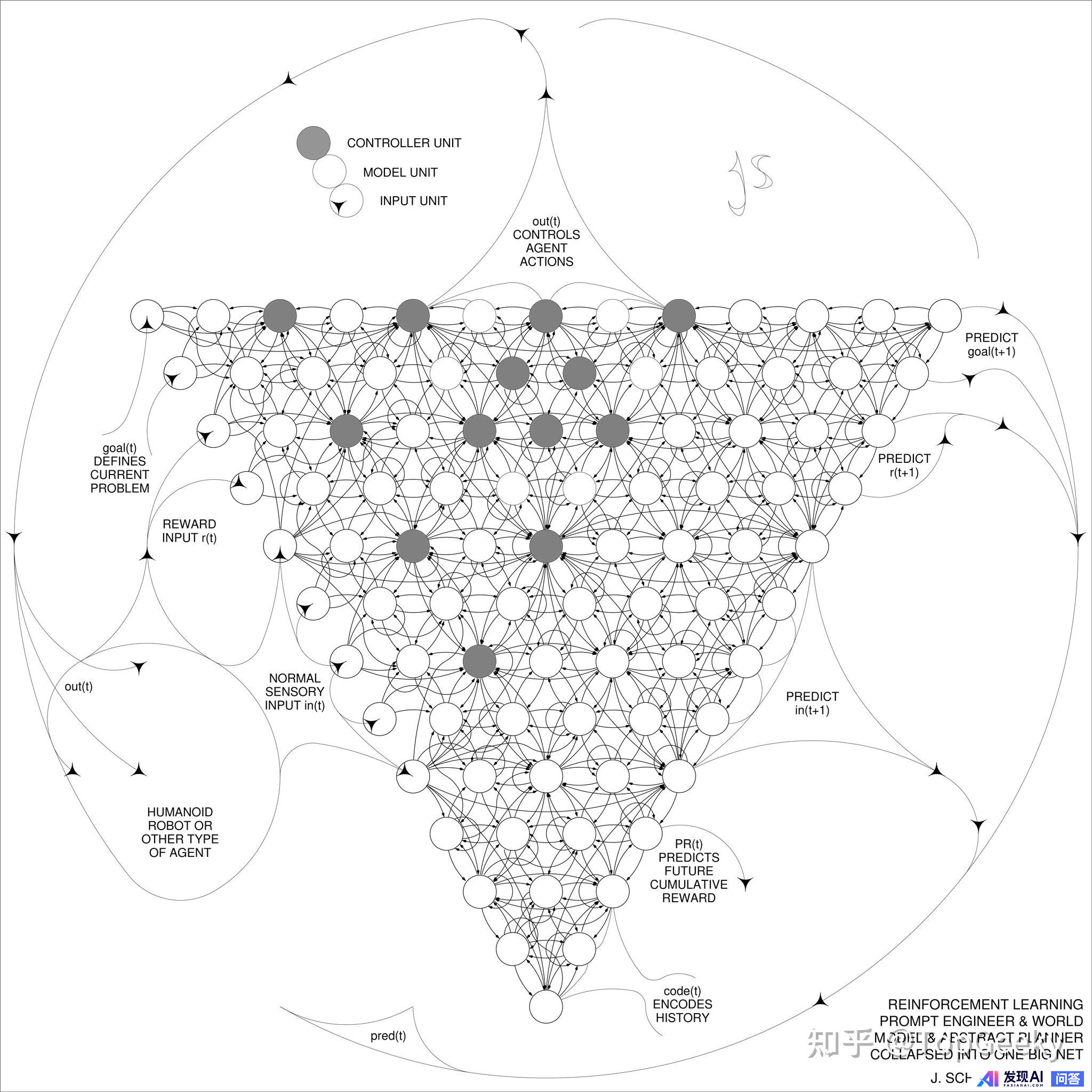 如何看待OpenAI最新发布的deep research？-1.jpg