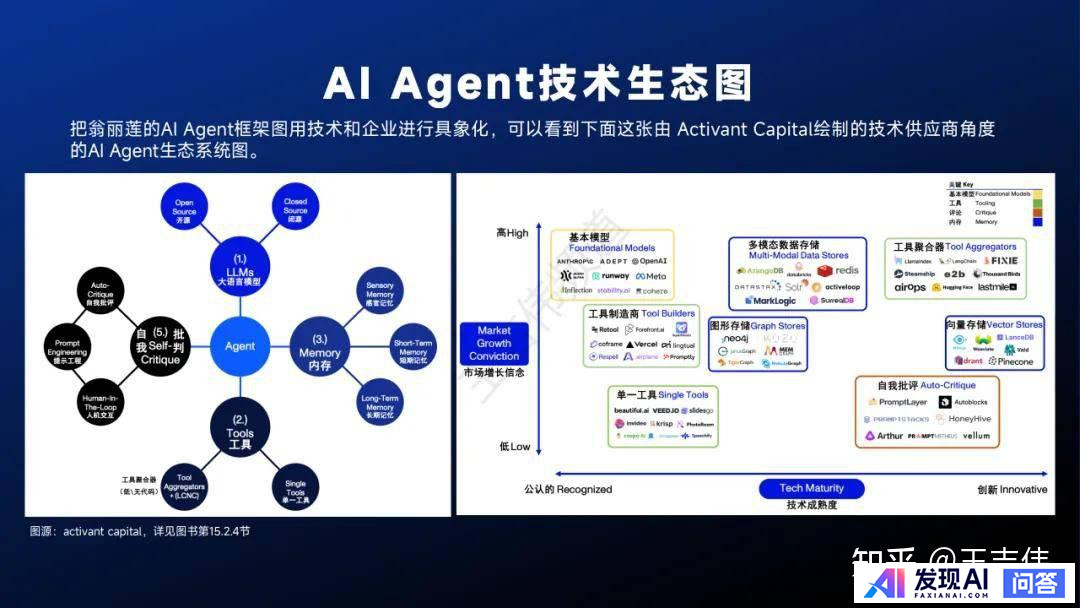 AI agent是什么意思？-35.jpg
