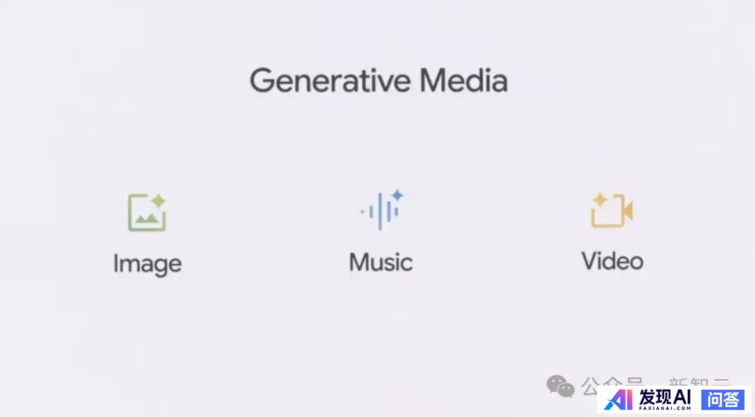 谷歌推出最强大 AI 模型 Gemini 1.5 Pro，应对 OpenAI 挑战，如何评价这一模型？-30.jpg
