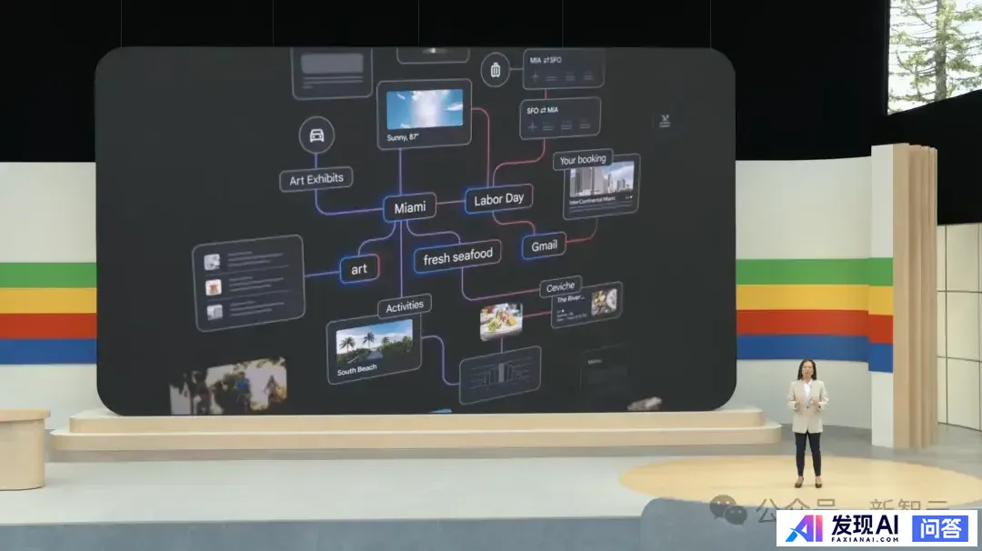 谷歌推出最强大 AI 模型 Gemini 1.5 Pro，应对 OpenAI 挑战，如何评价这一模型？-51.jpg