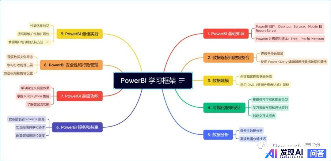 ChatGPT真有很多人在用吗？-11.jpg