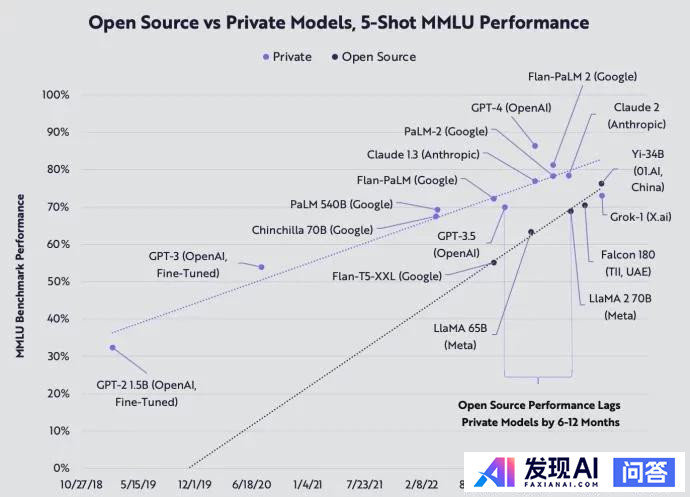 三家美国巨头英伟达、微软、亚马逊同日接入 DeepSeek，这意味着什么？对行业影响有多大？-1.jpg