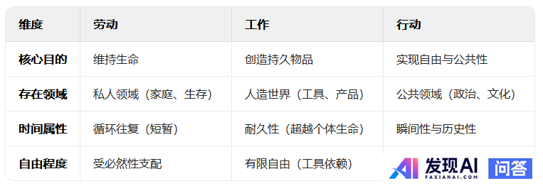 怎么看待学生用AI写作业？-4.jpg