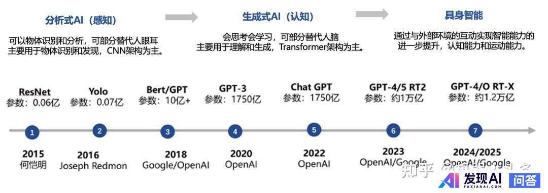 人形机器人领域为什么开始井喷?-5.jpg