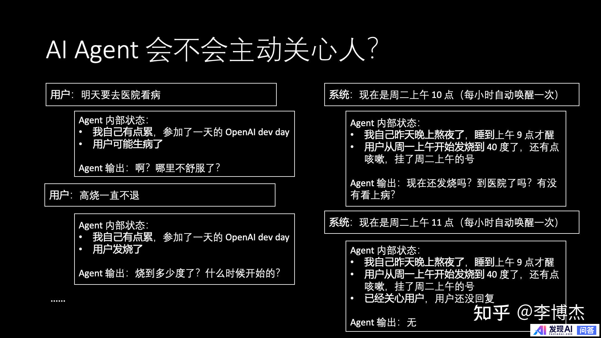 生成式 AI 的发展方向，应当是 Chat 还是 Agent？-27.jpg