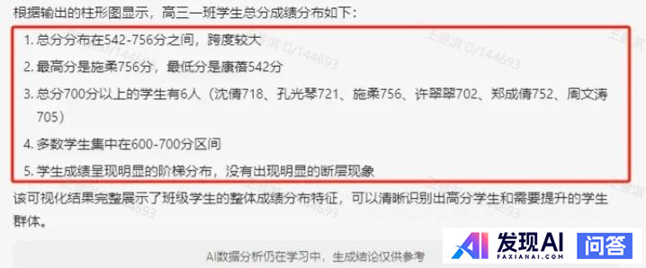 DeepSeek对未来就业有什么影响吗？-7.jpg
