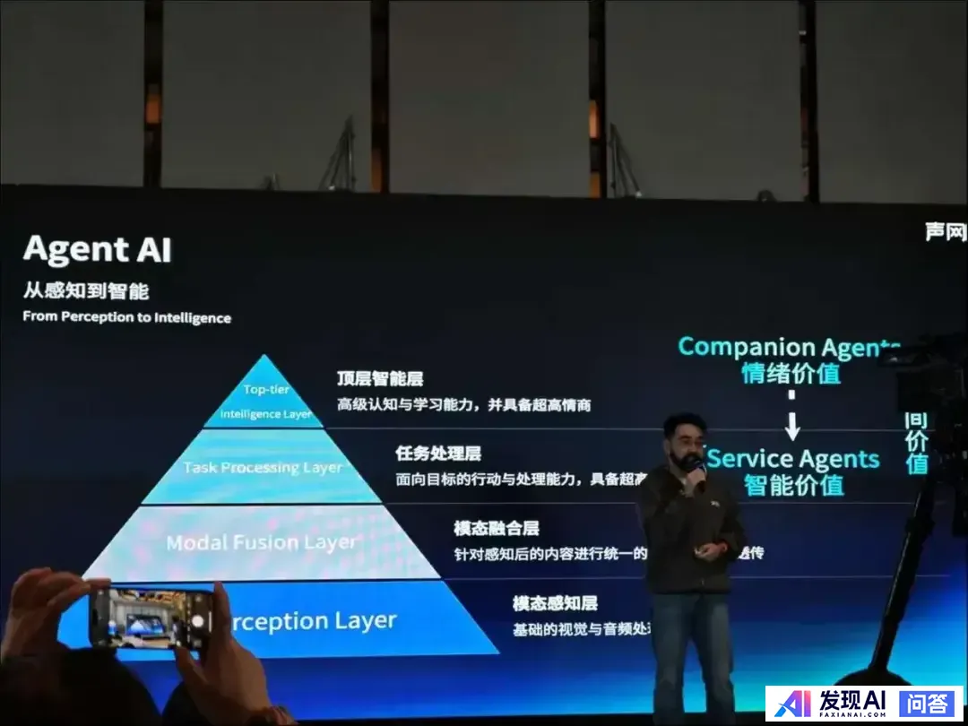 Manus是否标志着AGI？-2.jpg