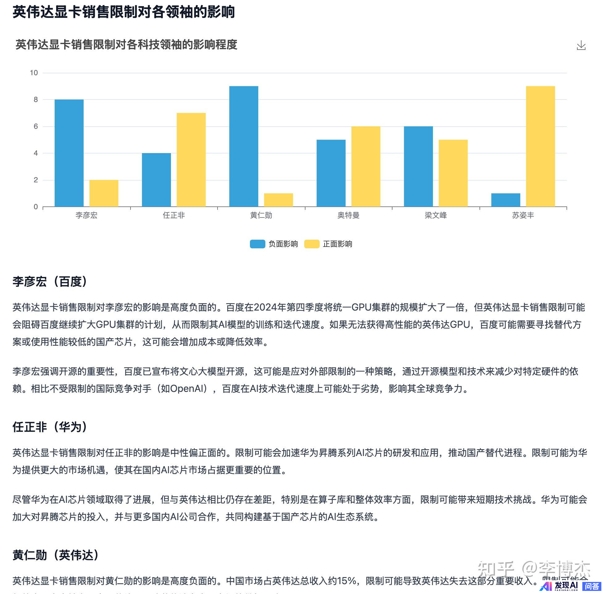 如何评价中国团队发布的通用型 AI Agent 产品 Manus？会成为下一个爆款吗？-13.jpg