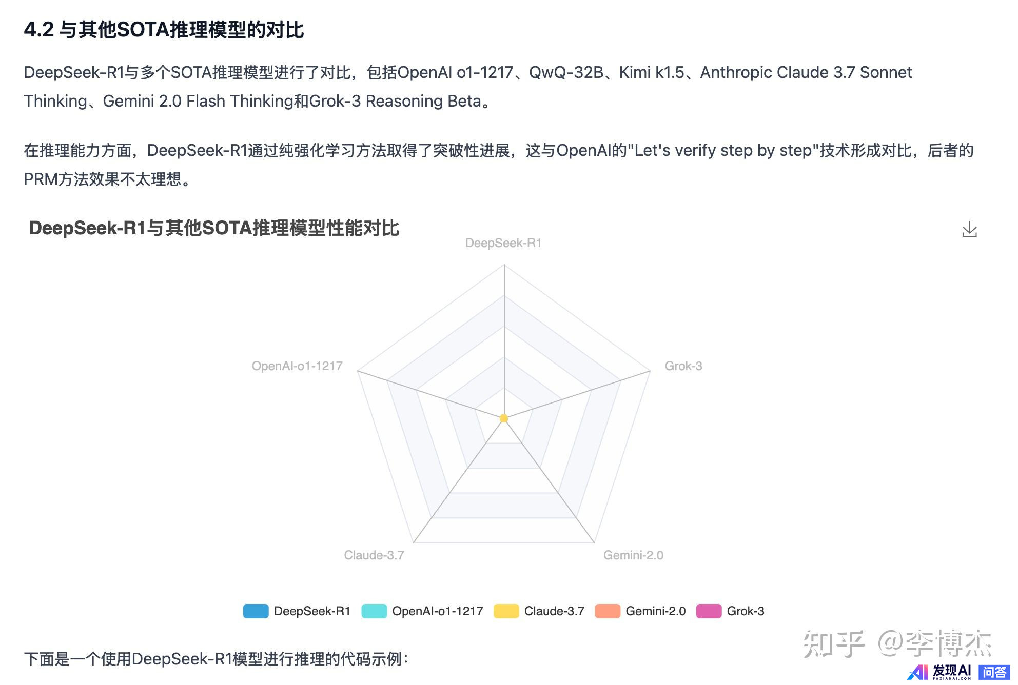 如何评价中国团队发布的通用型 AI Agent 产品 Manus？会成为下一个爆款吗？-35.jpg