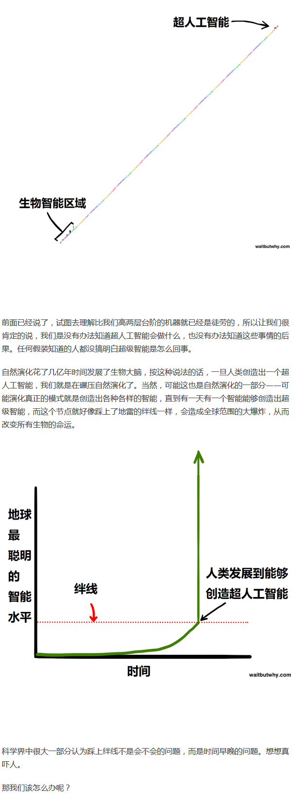 为什么有很多名人让人们警惕人工智能？-18.jpg