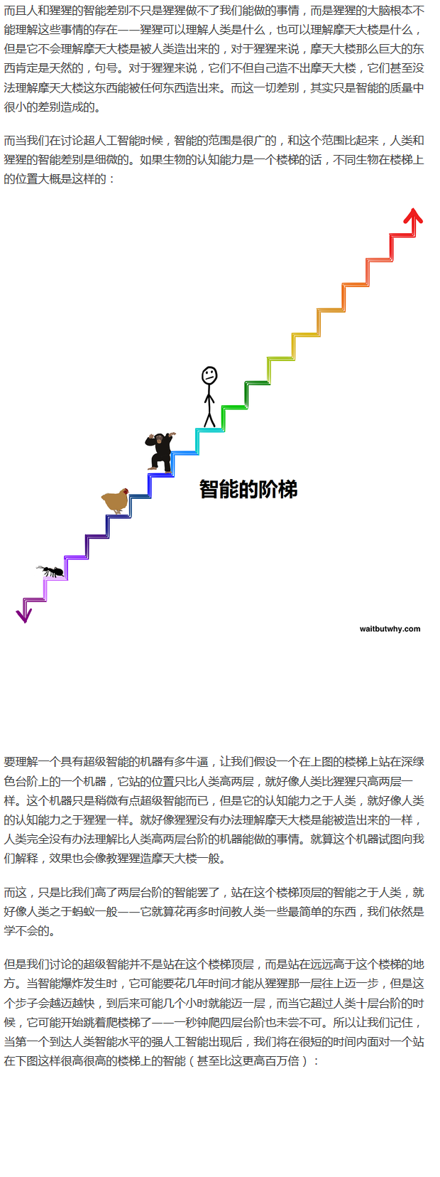 为什么有很多名人让人们警惕人工智能？-17.jpg