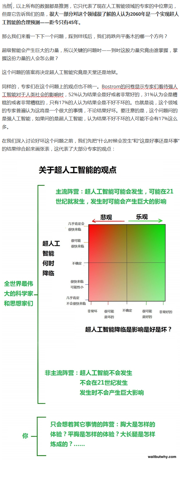 为什么有很多名人让人们警惕人工智能？-22.jpg