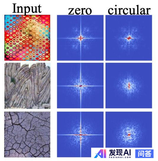 人工智能达到了什么程度？-28.jpg
