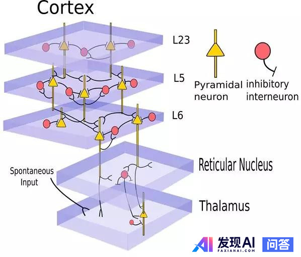 人工智能退潮期来了吗？-10.jpg