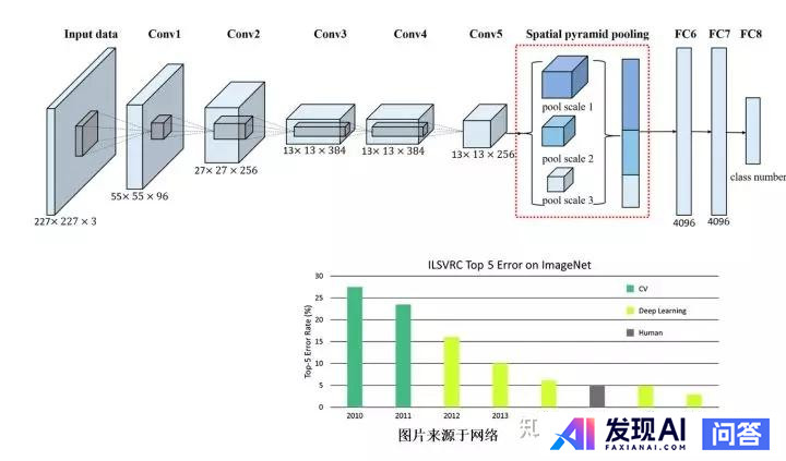 人工智能退潮期来了吗？-29.jpg