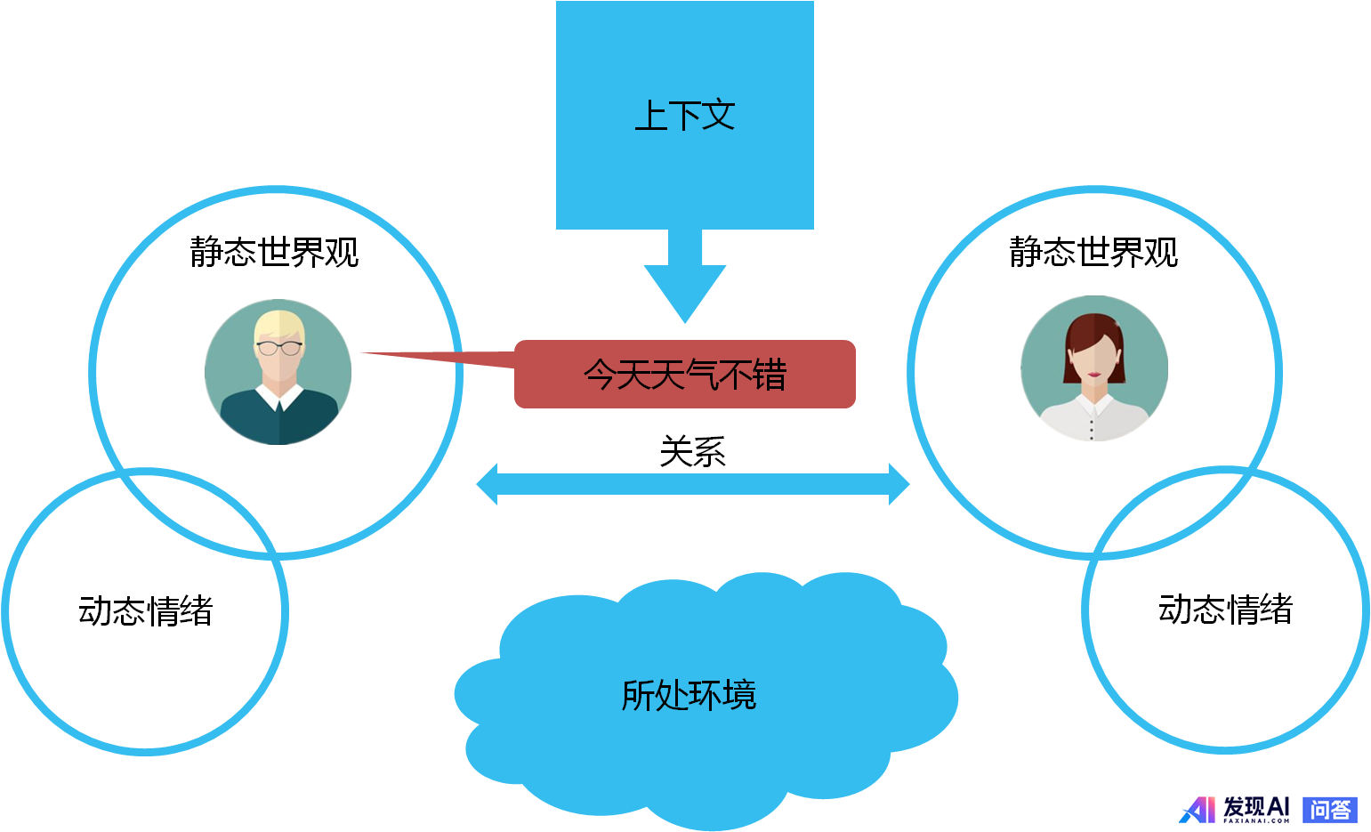 人工智能退潮期来了吗？-7.jpg