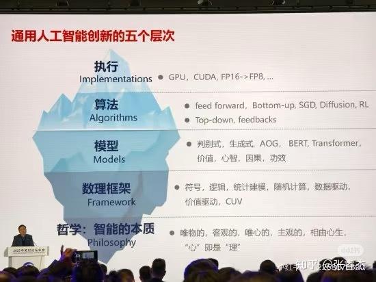 我对人工智能的观点很骇人吗？-1.jpg