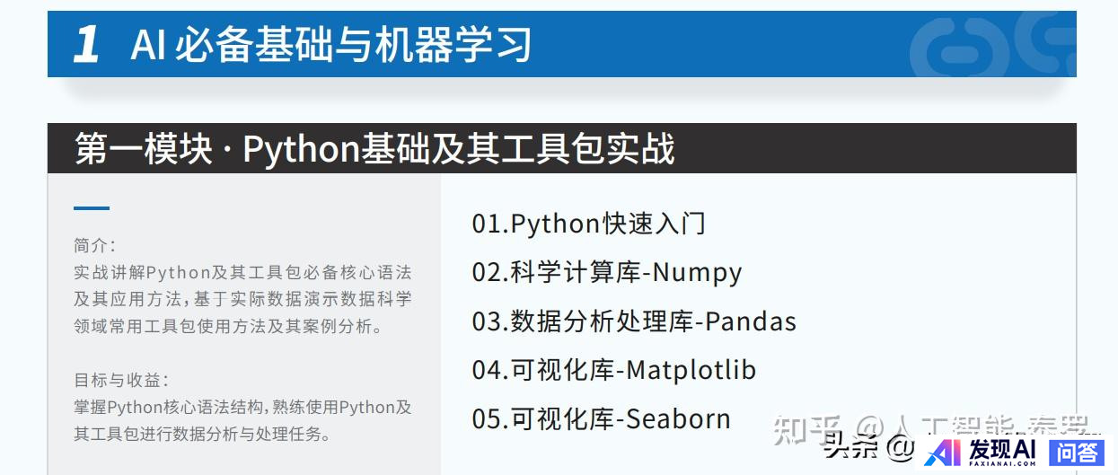 请推荐一个人工智能学习路线图？-2.jpg