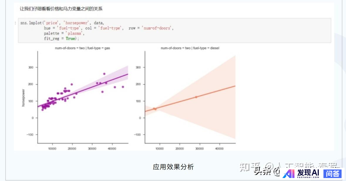 请推荐一个人工智能学习路线图？-7.jpg