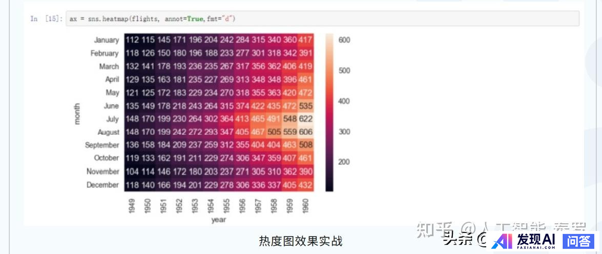 请推荐一个人工智能学习路线图？-4.jpg