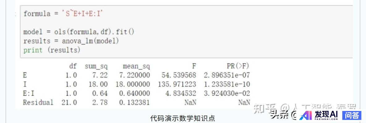 请推荐一个人工智能学习路线图？-6.jpg