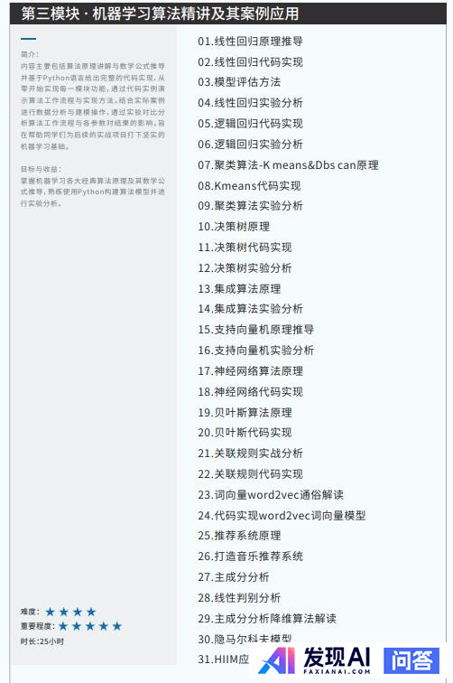 请推荐一个人工智能学习路线图？-8.jpg