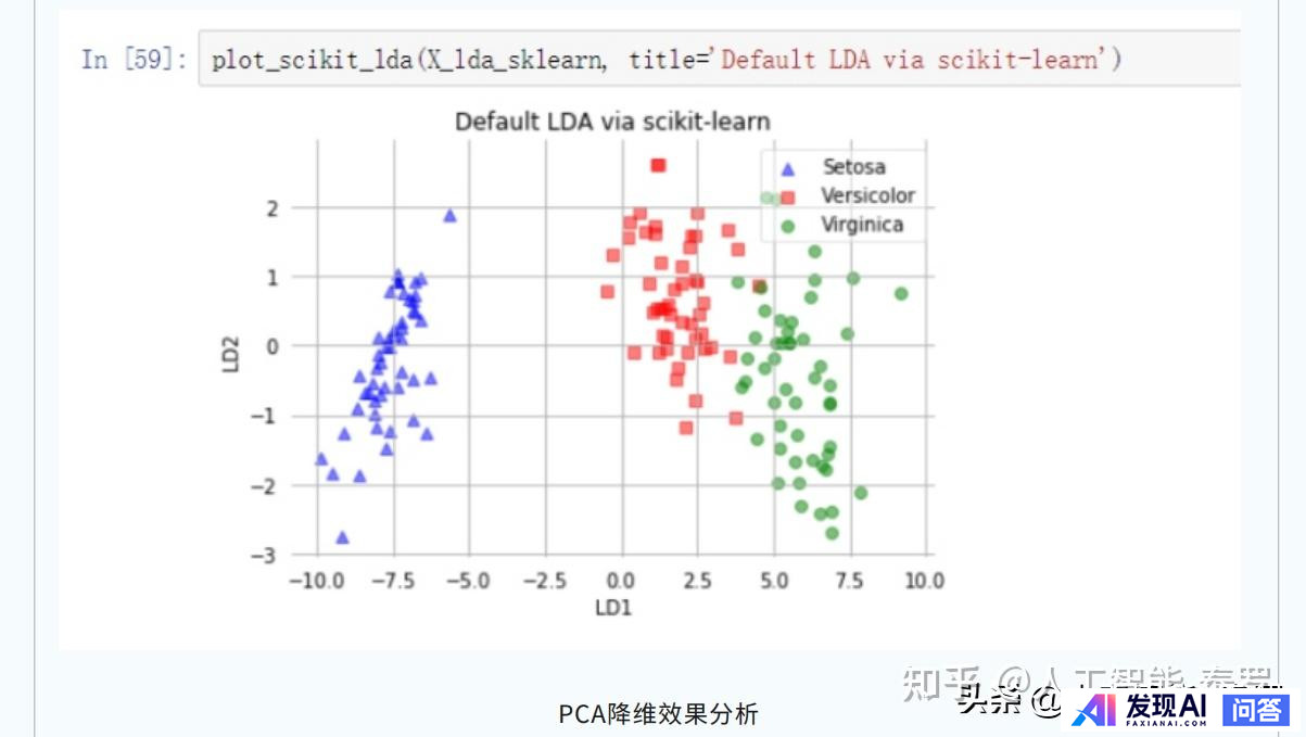 请推荐一个人工智能学习路线图？-9.jpg
