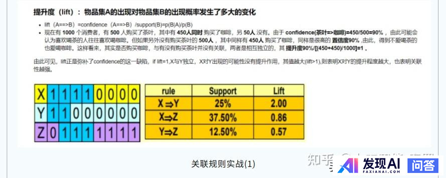 请推荐一个人工智能学习路线图？-13.jpg