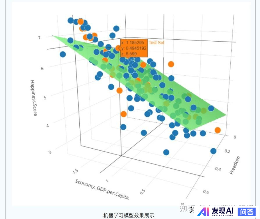 请推荐一个人工智能学习路线图？-10.jpg