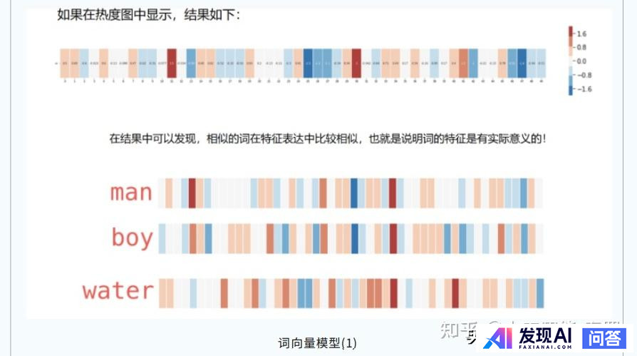请推荐一个人工智能学习路线图？-12.jpg