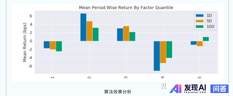 请推荐一个人工智能学习路线图？-17.jpg