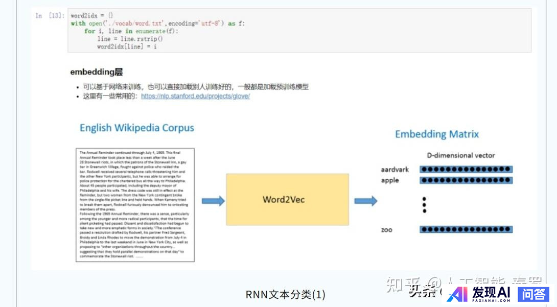 请推荐一个人工智能学习路线图？-22.jpg