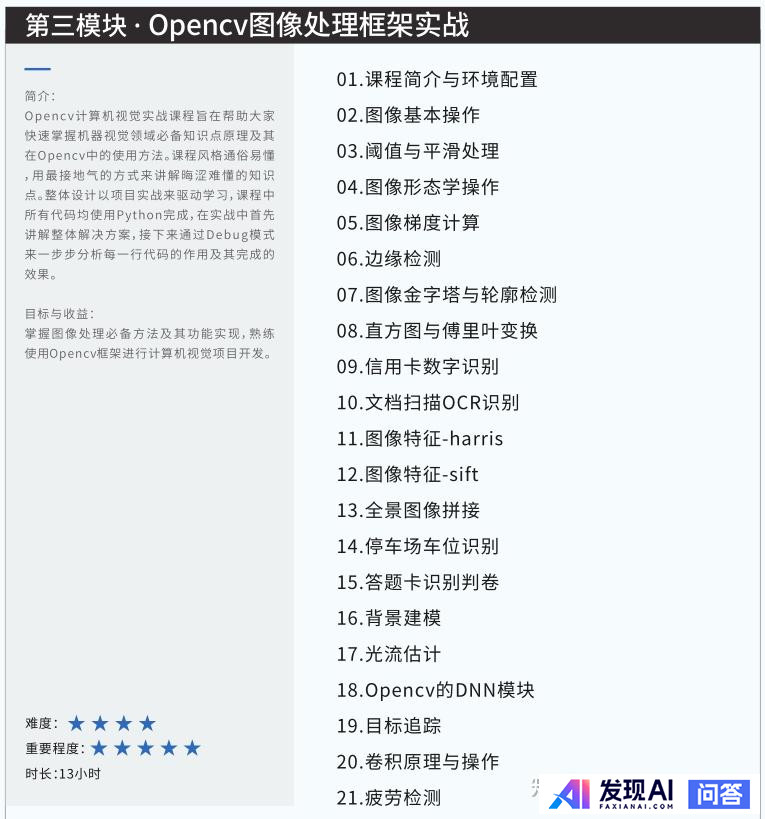 请推荐一个人工智能学习路线图？-24.jpg