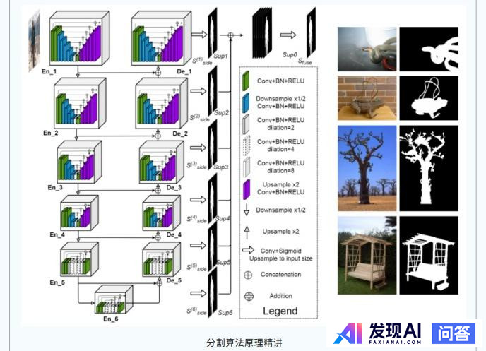 请推荐一个人工智能学习路线图？-30.jpg