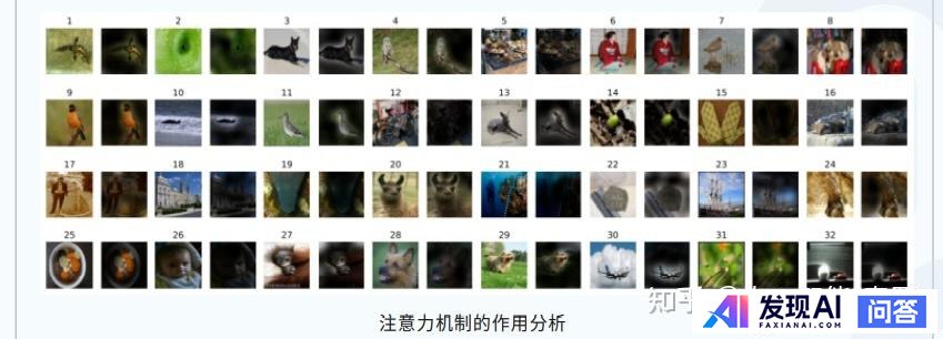 请推荐一个人工智能学习路线图？-37.jpg