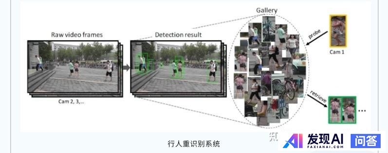 请推荐一个人工智能学习路线图？-52.jpg