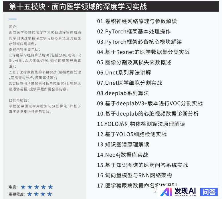 请推荐一个人工智能学习路线图？-59.jpg
