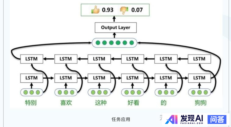 请推荐一个人工智能学习路线图？-70.jpg