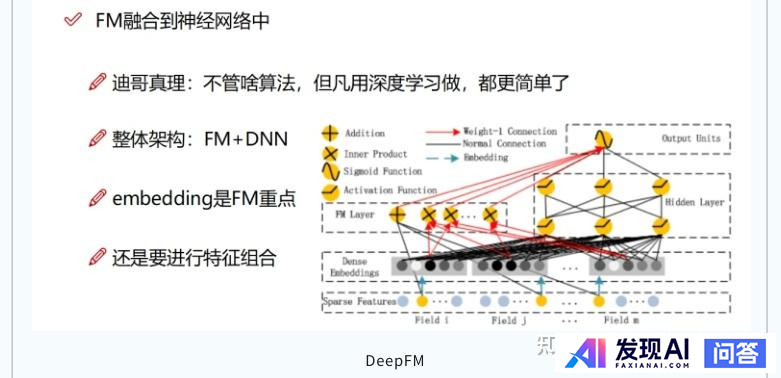 请推荐一个人工智能学习路线图？-78.jpg