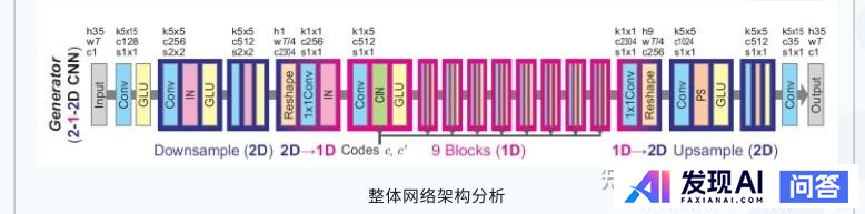 请推荐一个人工智能学习路线图？-76.jpg