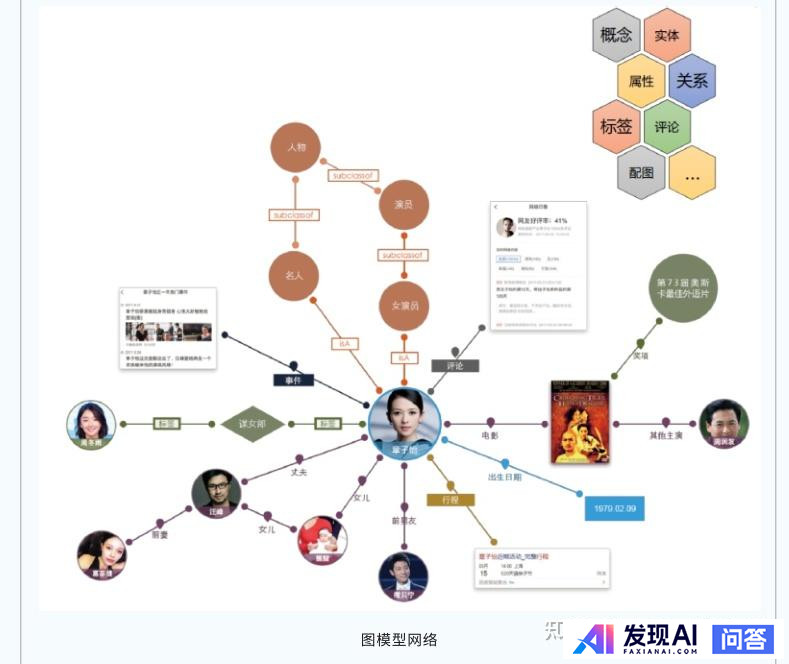 请推荐一个人工智能学习路线图？-72.jpg