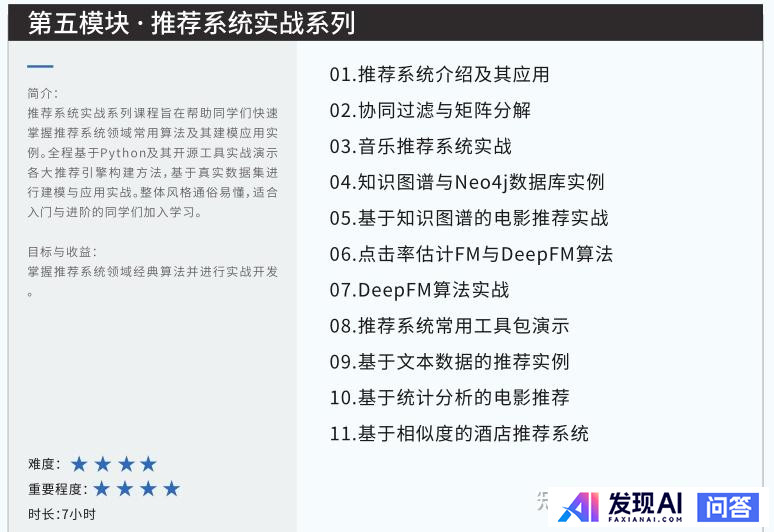 请推荐一个人工智能学习路线图？-77.jpg