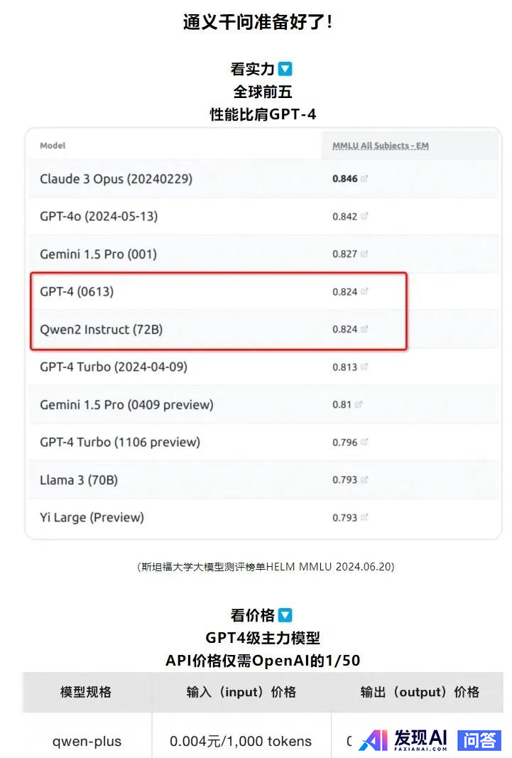OpenAI 宣布终止对中国提供 API 服务，这会带来什么影响？-1.jpg