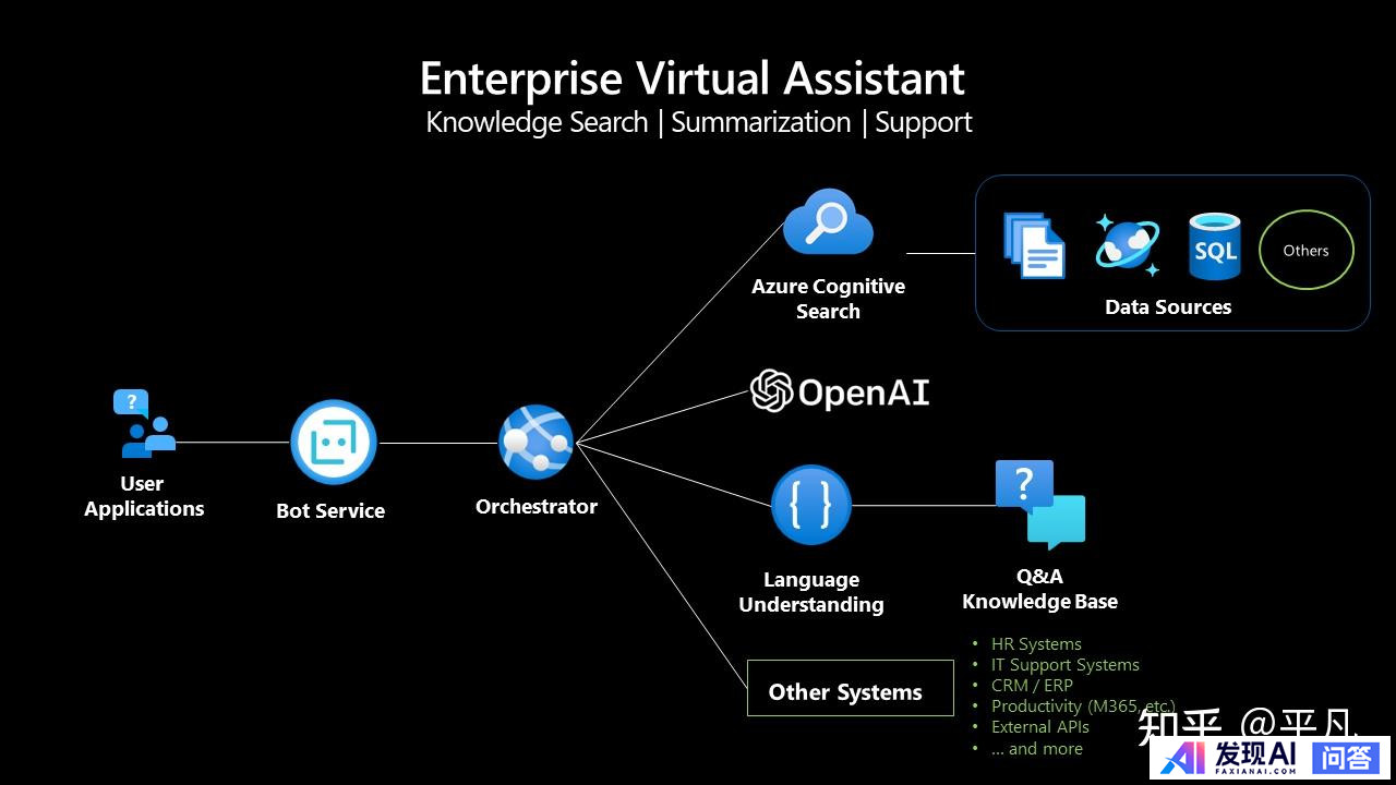 OpenAI 宣布终止对中国提供 API 服务，这会带来什么影响？-1.jpg