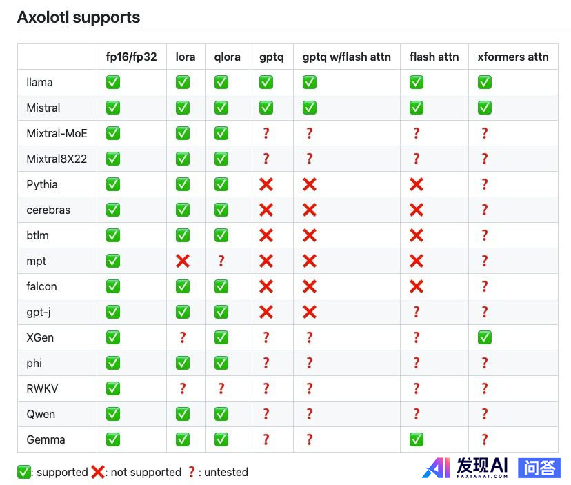 怎么看Open AI停止对中国服务？-8.jpg