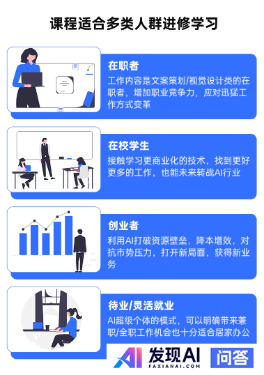 有没有好的AI课程网站介绍？干货满满的那种?-4.jpg